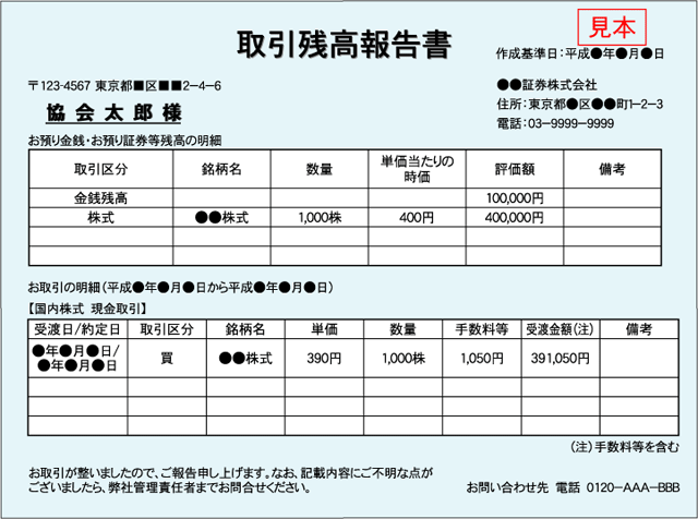 取引報告書