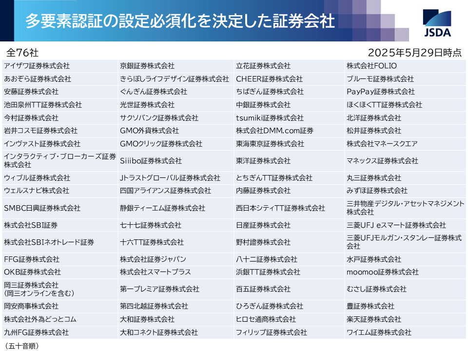 20250529リスト