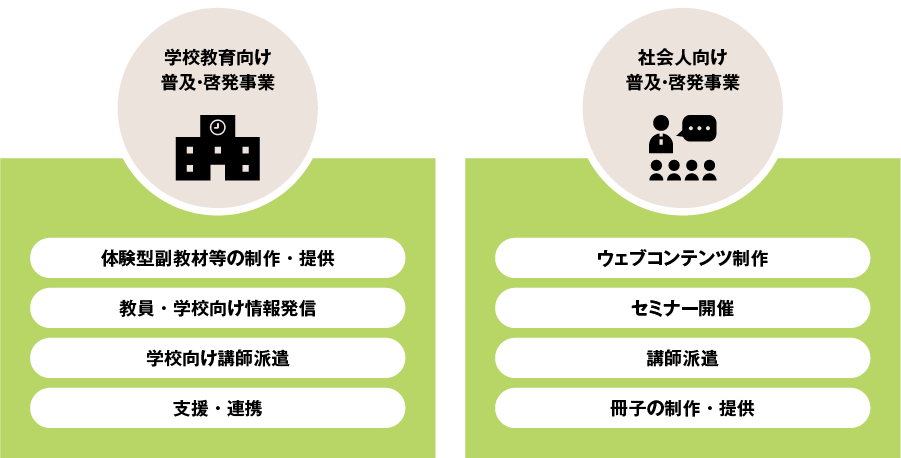 国際業務・国際交流
