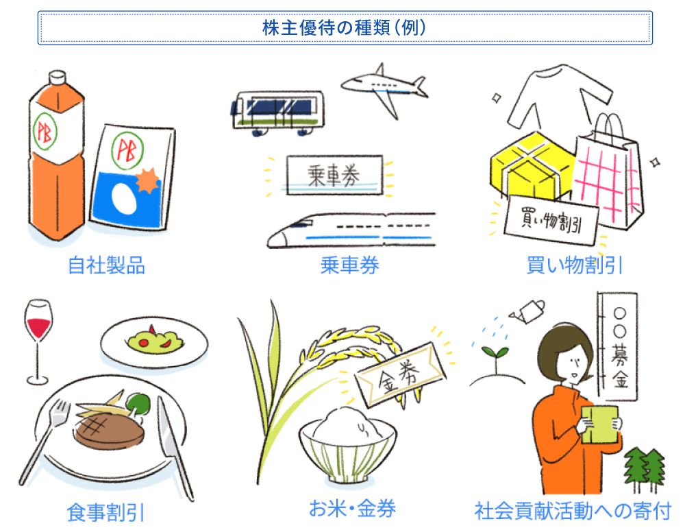 株主優待の種類は様々です