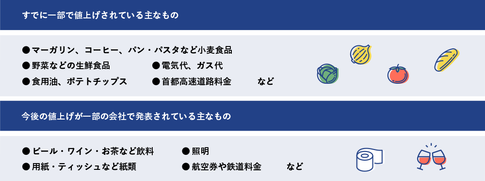 観光庁「宿泊旅行統計調査」より日証協作成