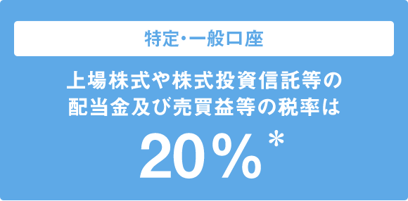 特定・一般口座 上場株式や株式投資信託等の配当金及び売買益等の税率は20%*