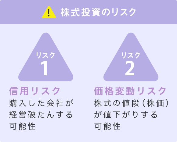 株式投資のリスク