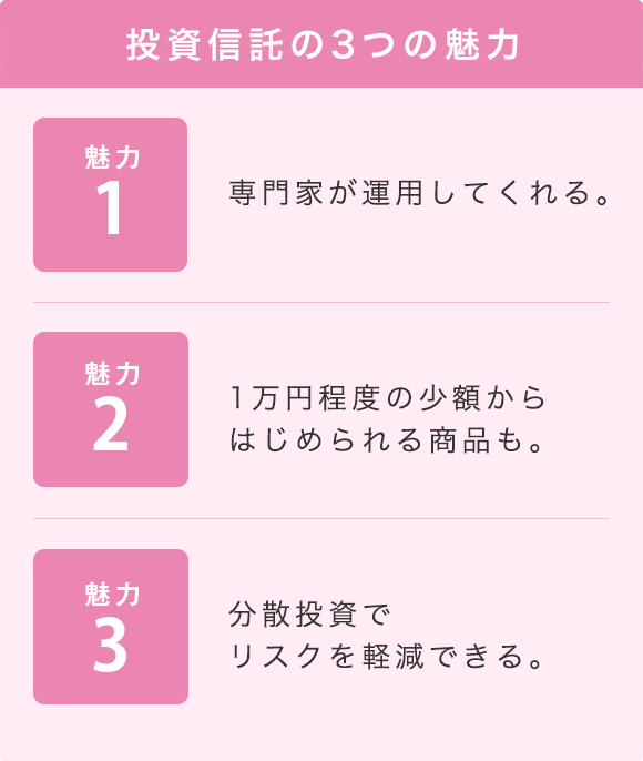 投資信託の3つの魅力