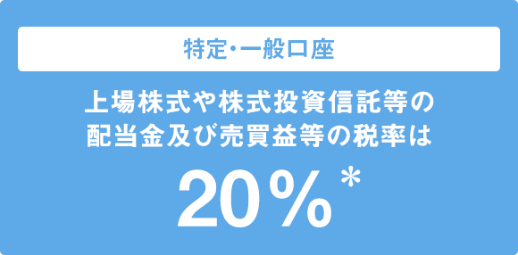 特定・一般口座 上場株式や株式投資信託等の配当金及び売買益等の税率は20%*