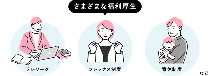 さまざまな福利厚生 テレワーク、フレックス制度、育休制度など