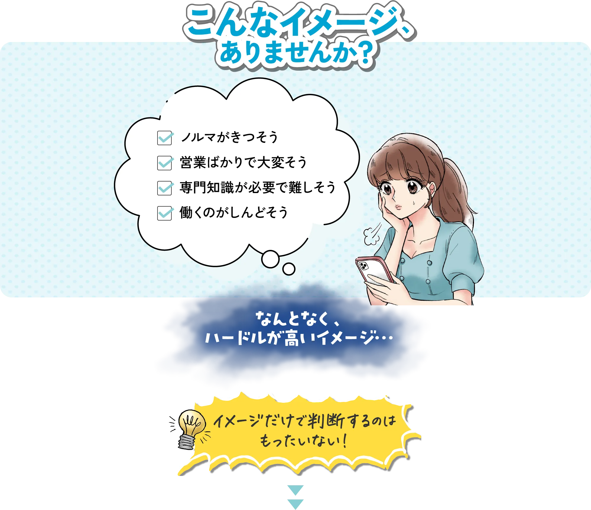 こんなイメージ、ありませんか？ノルマがきつそう 営業ばかりで大変そう 専門知識が必要で難しそう 働くのがしんどそう なんとなく、ハードルが高いイメージ…イメージだけで判断するのはもったいない！